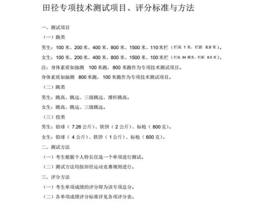 新版！2022年山东省普通高等学校体育专 业测试内容、标准与办法（含评分表）