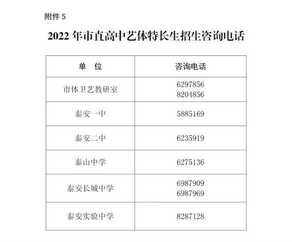 2022年泰安市直高中艺体特长生招考政策